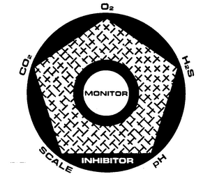 MONITOR INHIBITOR