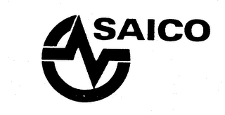 SAICO