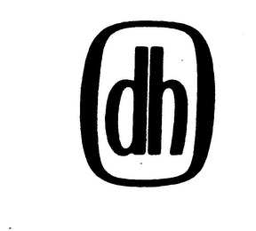 DH