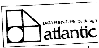 ATLANTIC DATA FURNITURE BY DESIGN