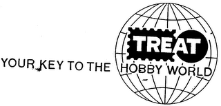 TREAT YOUR KEY TO THE HOBBY WORLD