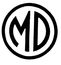 MD