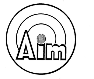 AIM