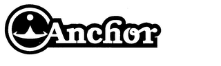 ANCHOR
