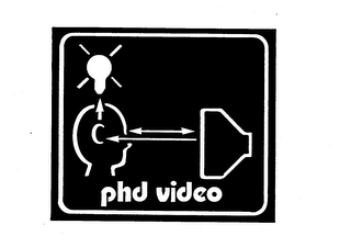 PHD VIDEO