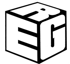 ERG