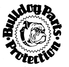BULLDOG PARTS PROTECTION