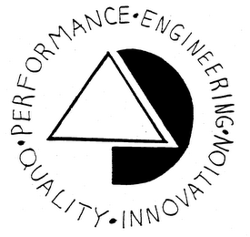 D ENGINEERING INNOVATION QUALITY PERFORMANCE