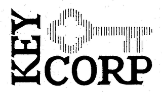 KEY CORP