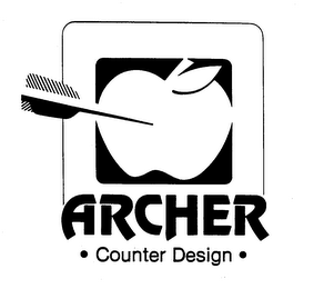 ARCHER COUNTER DESIGN
