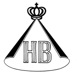 HB