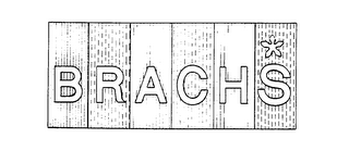BRACHS