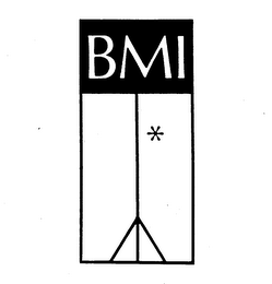 BMI