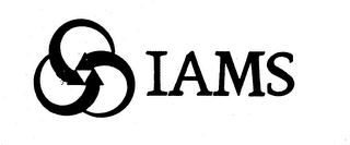 IAMS