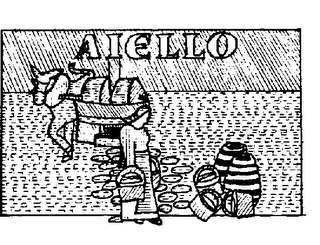 AIELLO