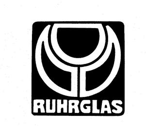 RUHRGLAS