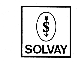 SOLVAY