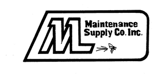 M MAINTENANCE SUPPLY CO. INC.