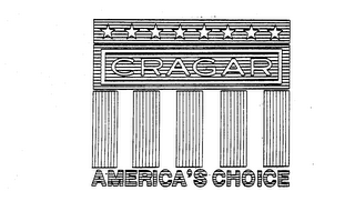 CRAGAR AMERICA'S CHOICE