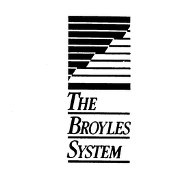 THE BROYLES SYSTEM