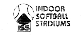 ISS INDOOR SOFTBALL STADIUMS