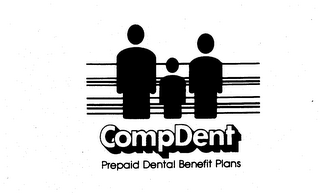 COMPDENT PREPAID DENTAL BENEFIT PLANS