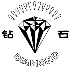 DIAMOND