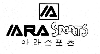 IA IARA SPORTS