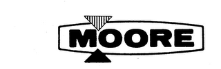 MOORE