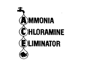 AMMONIA CHLORAMINE ELIMINATOR