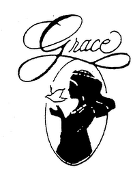 GRACE