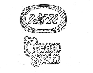 A&W CREAM SODA