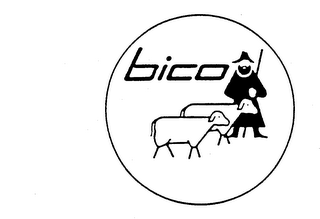 BICO