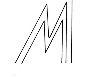 MMI