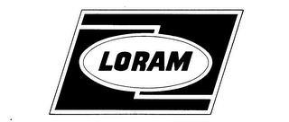 LORAM