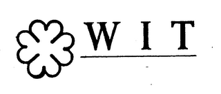 WIT