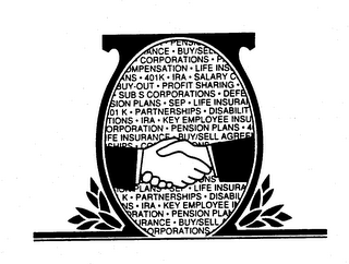 BUY/SELL-AGREEMENT-SUB S CORPORATIONS-SALARY COMPENSATION-LIFE INSURANCE-401 K-IRA-PROFIT SHARING-PENSION PLANS-PARTNERSHIPS-DISABILITY