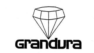 GRANDURA