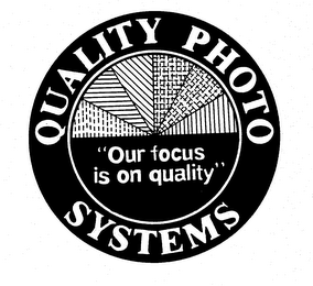 QUALITY PHOTO SYSTEMS "OUR FOCUS IS ON QUALITY"