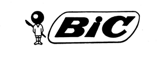BIC