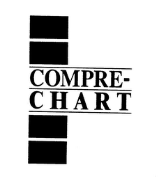 COMPRE-CHART