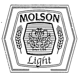 MOLSON LIGHT CANADA SINCE 1786