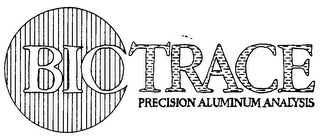 BIO TRACE PRECISION ALUMINUM ANALYSIS