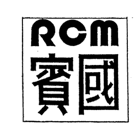 RCM