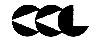 CCL
