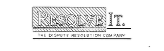 RESOLVE-IT. THE DISPUTE RESOLUTION COMPAPANY