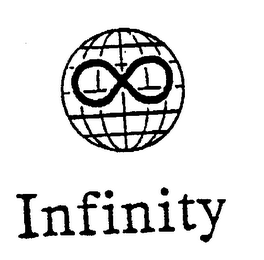 INFINITY