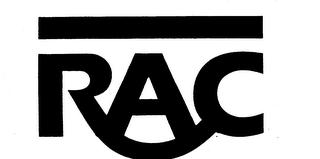 RAC