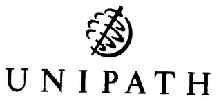 UNIPATH