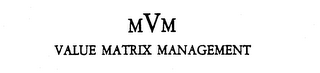 MVM VALUE MATRIX MANAGEMENT